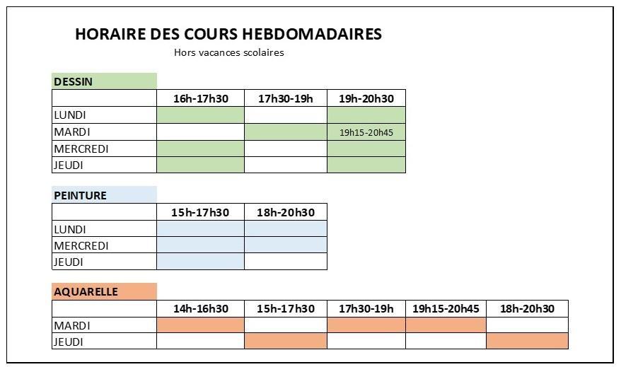 Horaires des cours